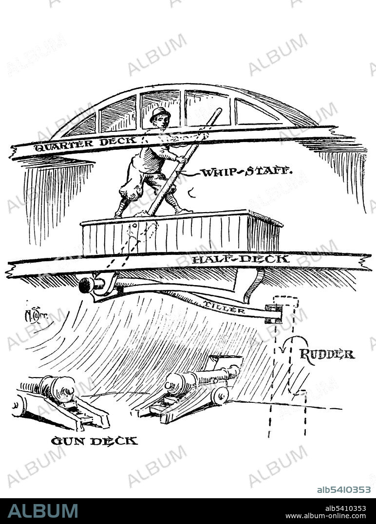 A whipstaff is a device used in 16th/17th century Europe to control the movement of a large sailing ship. Its development preceded the invention of the more-complex ship's wheel and followed the simple use of a tiller to control the steering of a ship underway. The Elizabethan era is part of the Age of Discovery in which extensive overseas exploration emerged as a powerful factor in European culture and which was the beginning of globalization. Ships grew in size, required smaller crews and were able to sail longer distances without stopping. Illustration from Ship & Ways of Other Days by Edward Keble Chatterton, 1913 (cropped and cleaned).