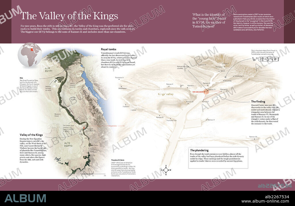 VALLEY OF THE KINGS. Computer graphics about the Valley of the Kings in Egypt, the site of many Pharaohs’ tombs of the New Empire (1550 to 1070 BC).