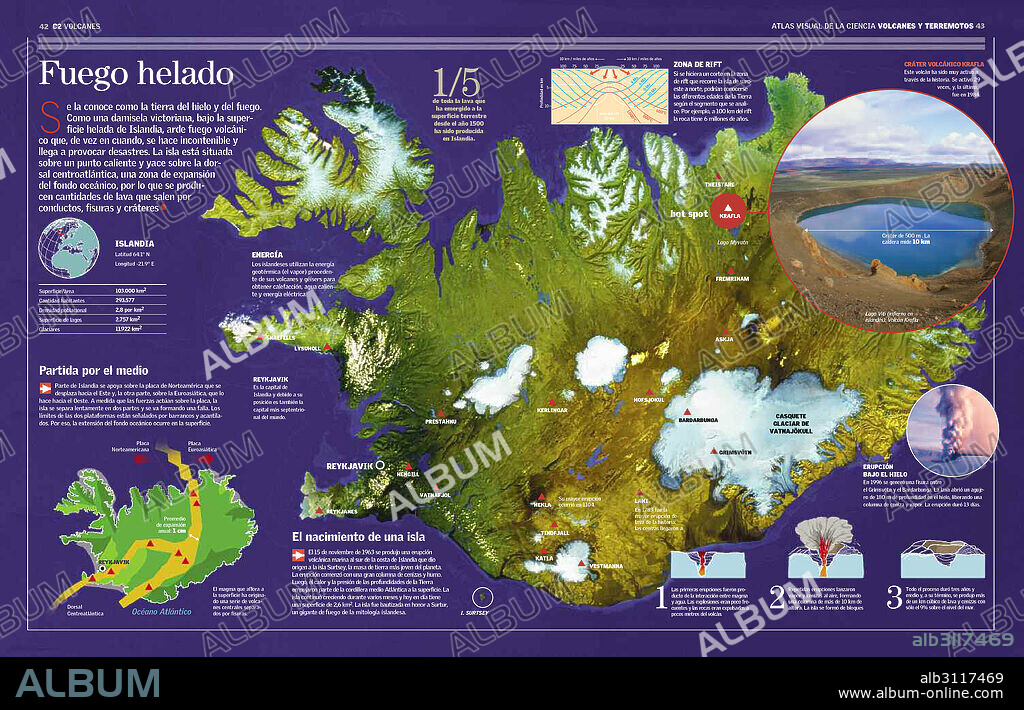Fuego helado. Infografía sobre Islandia, isla y país volcánico situado al norte del océano Atlántico.