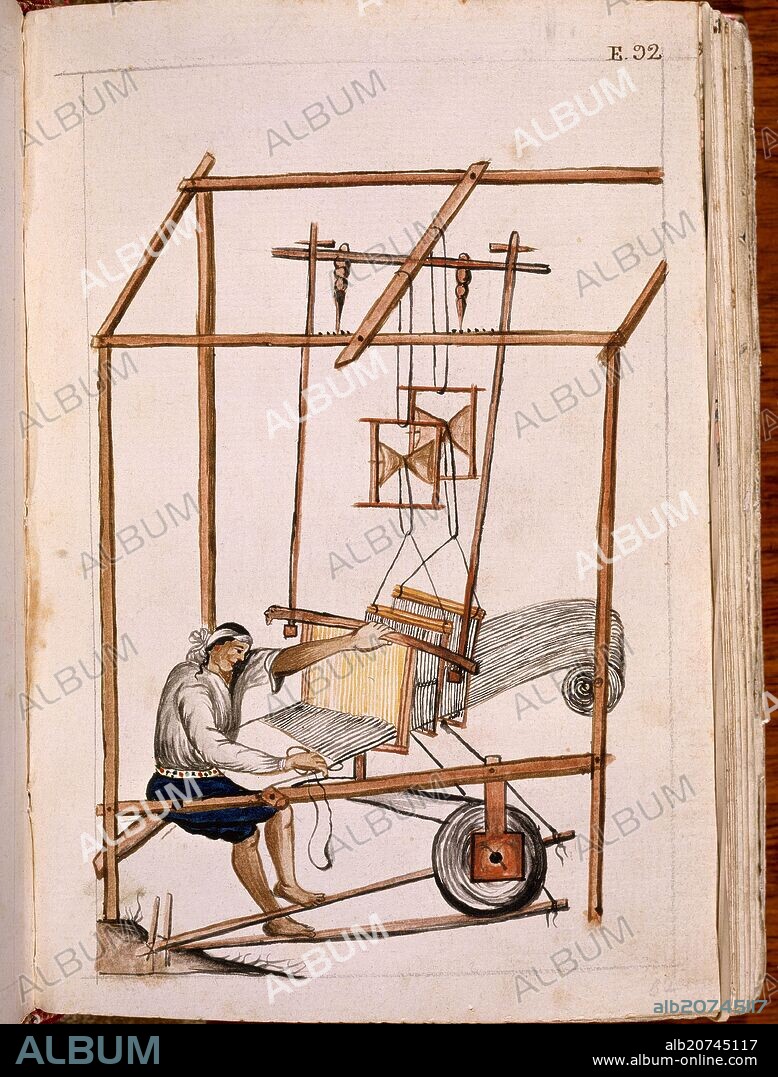 BALTASAR JAIME MARTÍNEZ COMPAÑÓN. CODICE TRUJILLO DEL PERU - TOMO II E 92 - INDIO TEJIENDO - ACUARELA - SIGLO XVIII.