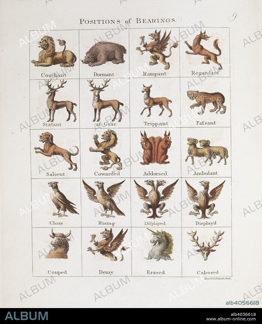 'Positions of bearings'. Heraldic attitudes of beasts. British family antiquity : illustrative of the origin and progress of the rank, honours, and personal merit, of the nobility of the United Kingdom ; accompanied with an elegant set of chronological charts / By William Playfair ... London : Printed by T. Bensley, Bolt-Court. Published by T. Reynolds and W. Playfair., the proprietors, at nÂ° 13, Thavies Inn, Holborn., 1809-1811. Source: 135.e.12 page 9.