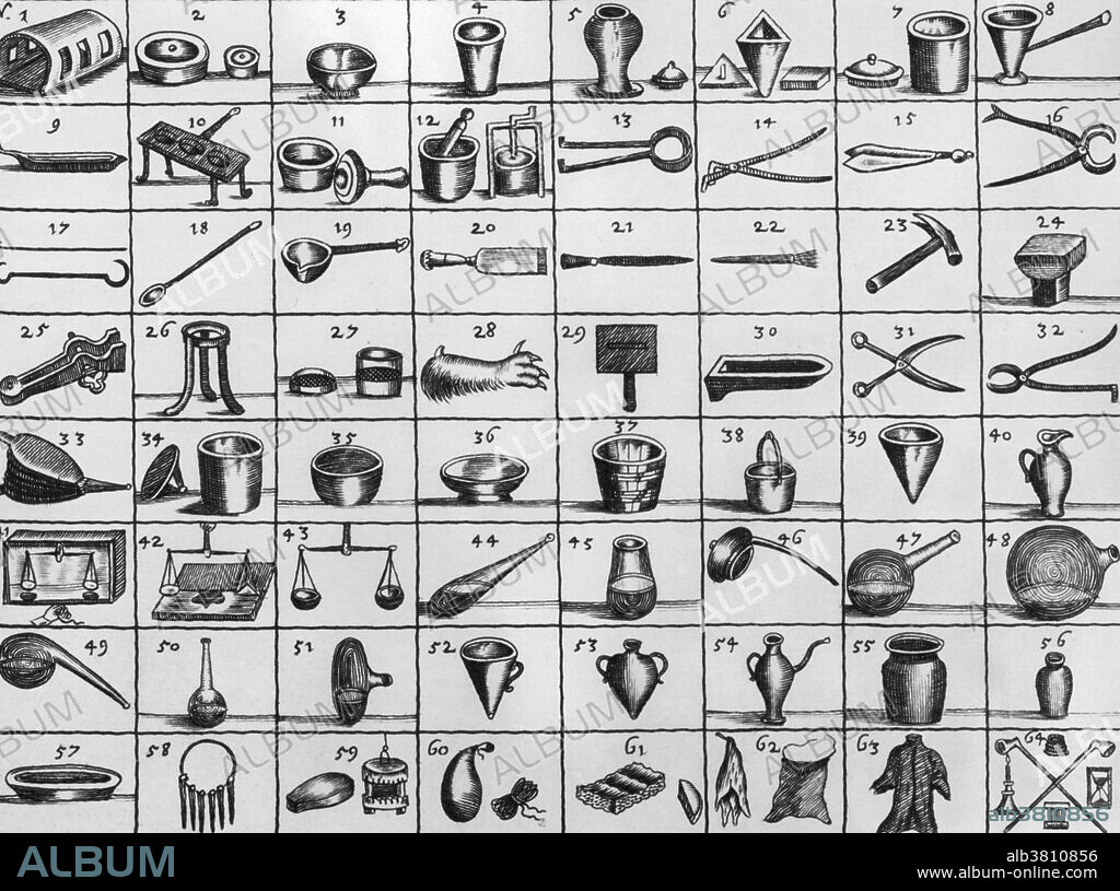 Portable Laboratory of Johann Joachim Becher