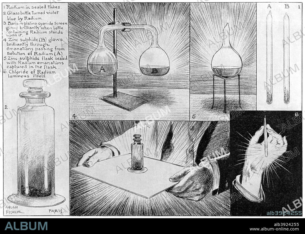 'The Most Mysterious Substance in Nature - Radium', 1903. Experiments made in Paris by the discoverers, Pierre and Marie Curie.