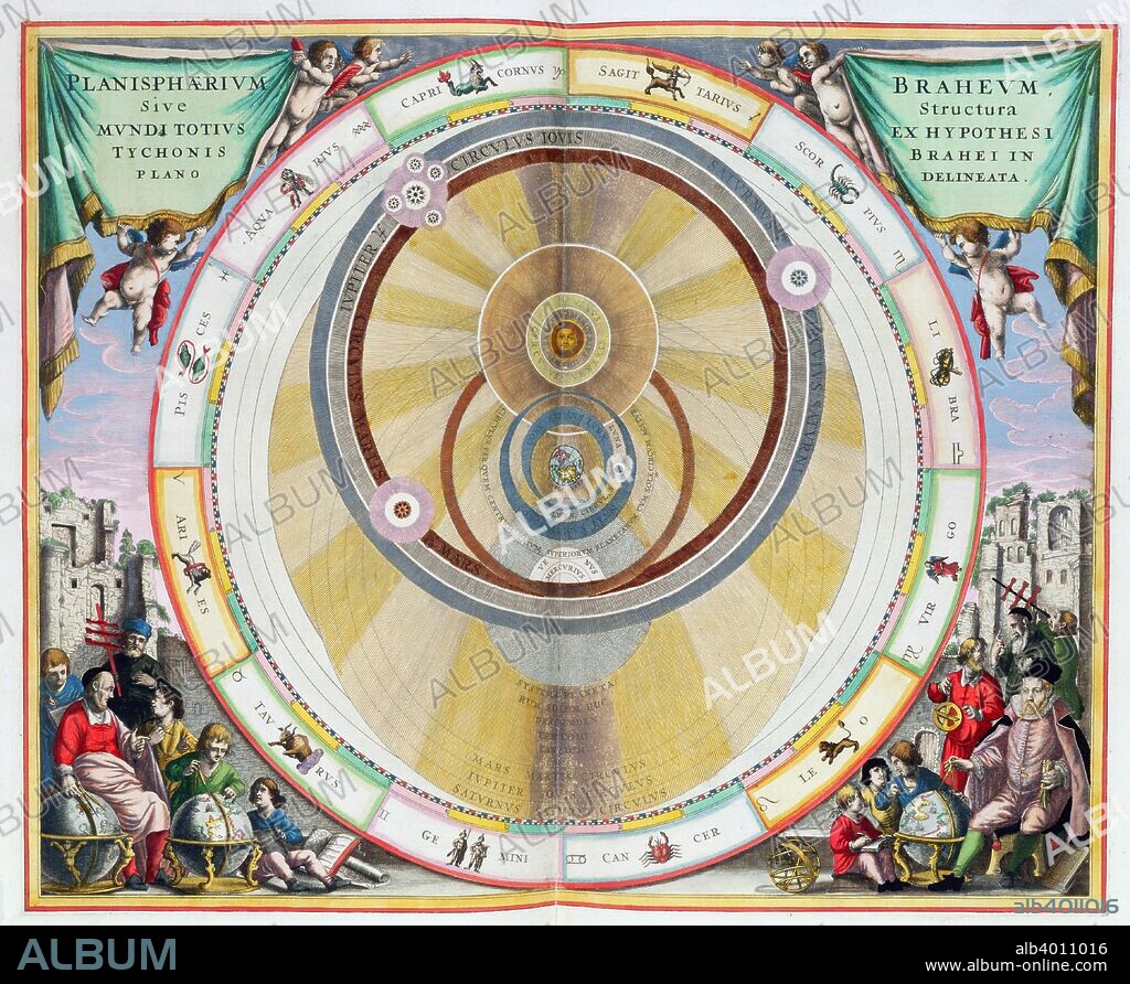 Map showing Tycho Brahe's system of planetary orbits, 1660-1661. From The Celestial Atlas, or The Harmony of the Universe (Atlas coelestis seu harmonia macrocosmica) by Andreas Cellarius, published by Johannes Janssonius, (Amsterdam 1660-1661).