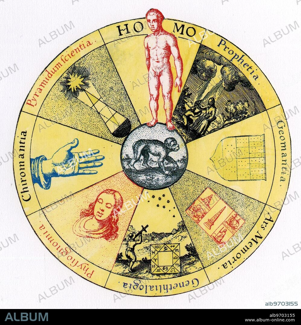 Symbols. The Creative Arts. The visualisation of how man imitates the work of God, as a creator: the hearts of Prophecy, Geomancy, the Art of Memory, Astrology, Physiognomy, Chiromancy and the Knowledge of triangles. Detail from the title page of the second volume of Robert Fludd's Utriusque Cosmi....Historia (1617).