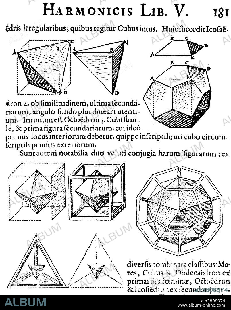 Johannes Kepler, ""Harmonices Mundi"", 1619
