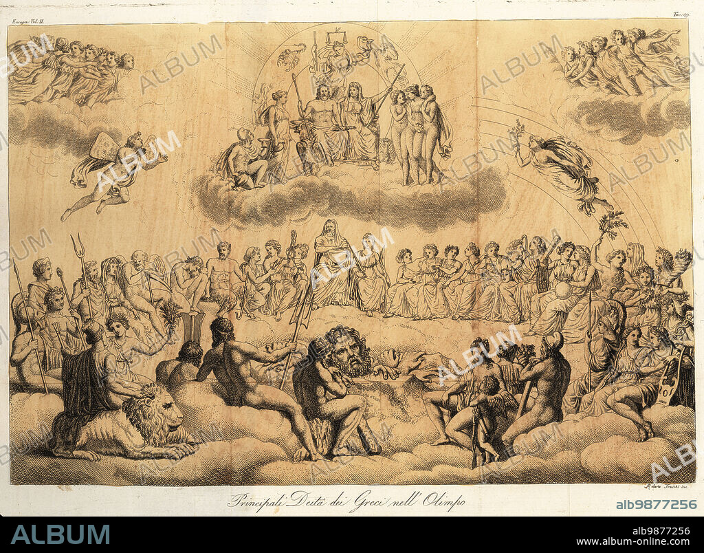 Principal Greek gods on Mount Olympus. Jupiter, Juno, Hebe, Ganymede, the Graces, the Hours, Zodiac, Zephyr, Iris, the Fates, the Parcae, Nemesis, Ceres, Morpheus, Saturn, Proserpina, Pluto, Bacchus, Mars, Bellona, Cybele, Oceanus, Neptune, Hercules, Briareus, the Muses, Mnemosyne, Pomona, Vertunno, Flora, Mercury, Apollo, Diana, Minerva, Vulcan, Abundantia, Venus, Amor. Principali Deita dei Greci nellOlimpo. Handcoloured copperplate engraving by Roberto Freschi from Giulio Ferrarios Costumes Ancient and Modern of the Peoples of the World, Il Costume Antico e Moderno, Florence, 1842.
