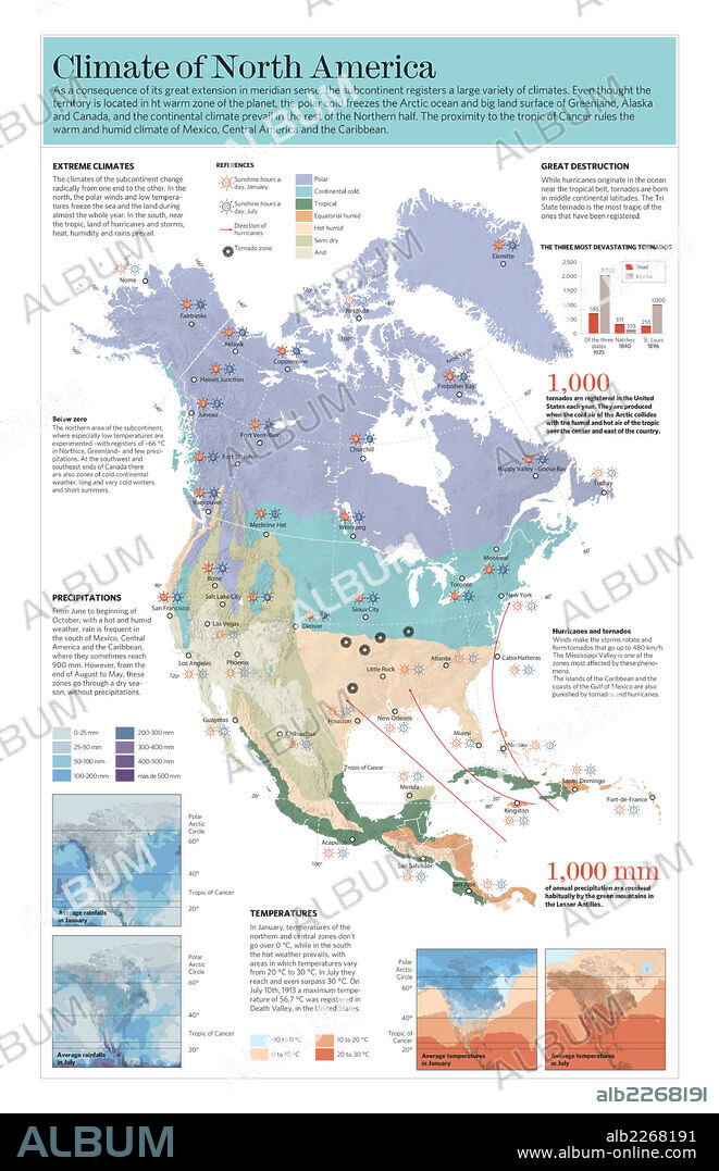 Clima de América del Norte. Infografía acerca de las características del clima, temperatura y precipitaciones de América del Norte y Central.