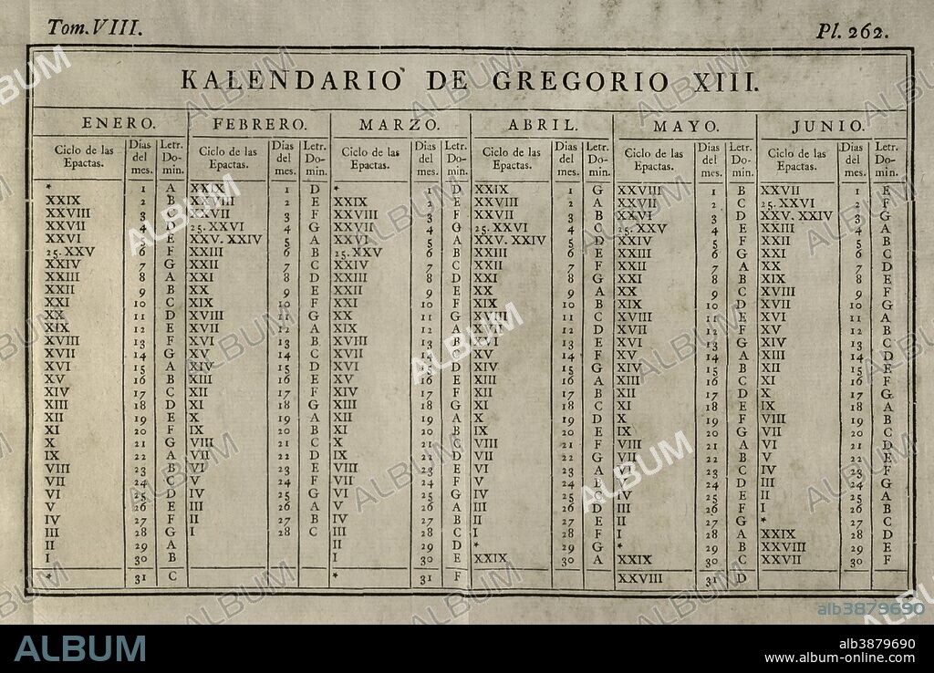 Elementos de Matemática. Obra del matemático ilustrado español Benito Bails (1730-1797). Calendario de Gregorio XIII (De enero a junio). Tomo VIII, que trata de elementos de astronomía física, elementos de cronología, elementos de geografía, elementos de gnomónica, elementos de perspectiva y elementos de música especulativa. Madrid,1775. Biblioteca Histórico Militar de Barcelona. Cataluña, España.