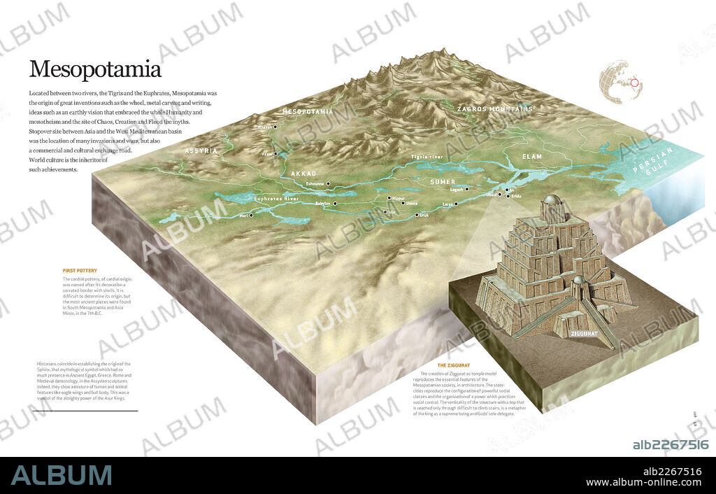 MESOPOTAMIA. Infografía sobre el ámbito geográfico de la antigua Mesopotamia y los principales rasgos de la cultura mesopotámica.