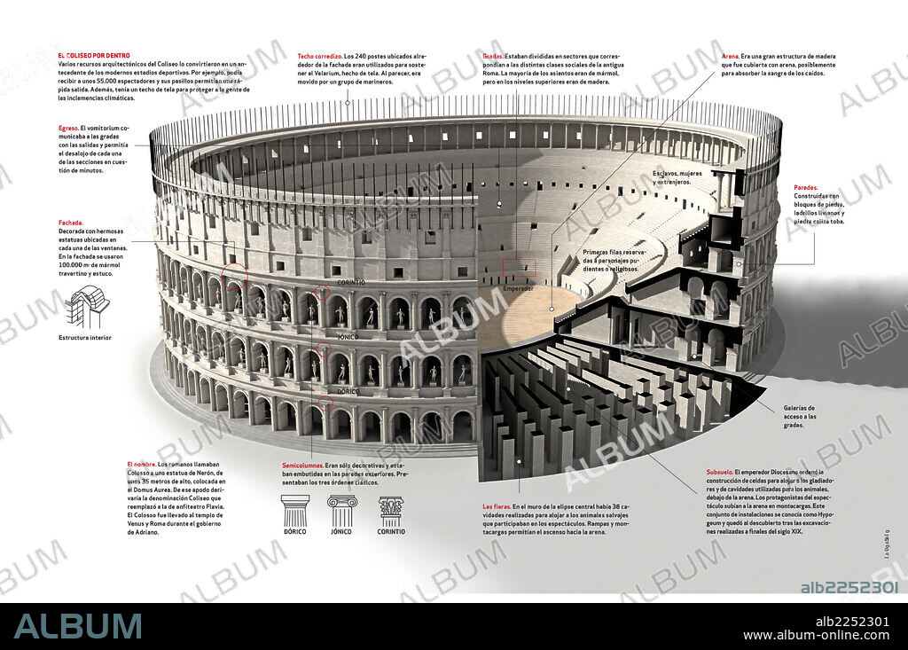 El Coliseo. Infografía del Coliseo de Roma, construido en la época del emperador Vespasiano (72 a. C.).