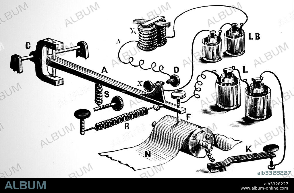 Edison's electro-motograph. Mr Thomas A. Edison; the inventor of the electro-motograph; states that he has a machine in operation in his laboratory constructed upon the principle shown in fig. 169; with which he has succeeded in repeating automatic signals from one circuit into another; at the rate of one thousand two hundred words per minute; an average of six thousand letters; or twenty-four thousand waves per minute; compelling the lever A (fig. 169) to move backward and forward from the point on the left to the point D on the right four hundred times per second.