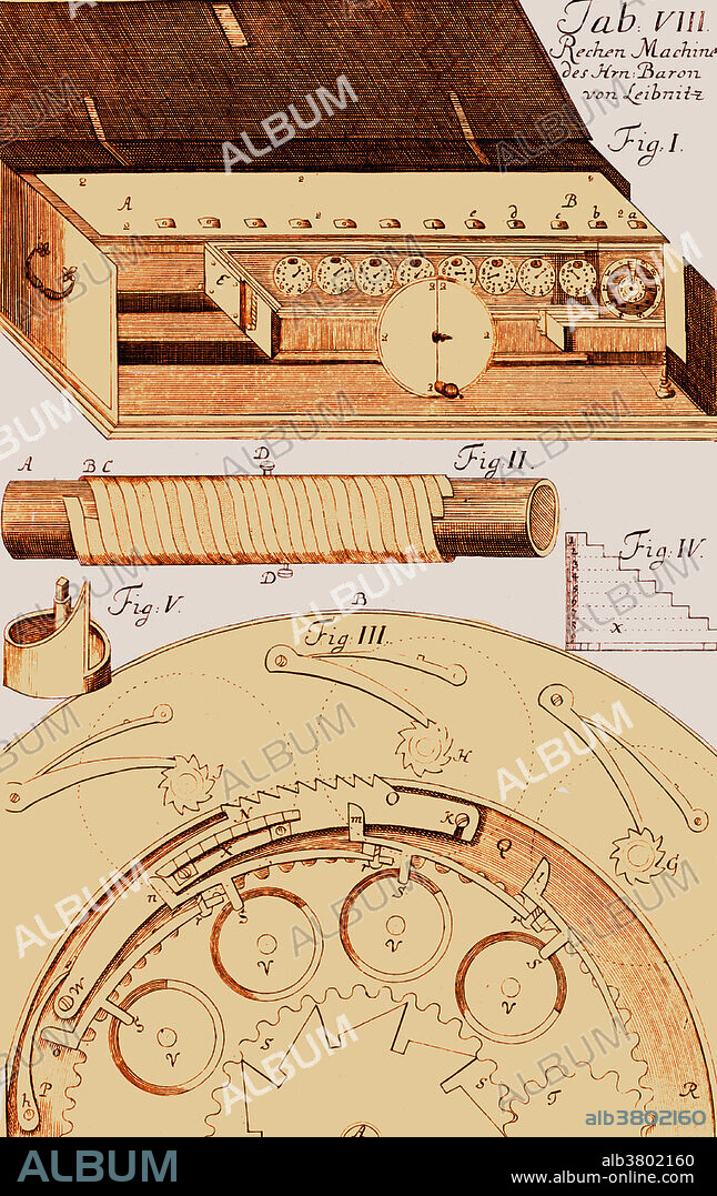Leibniz may have been the first computer scientist and information theorist. The Step Reckoner (or Stepped Reckoner) was a digital mechanical calculator invented by German mathematician Gottfried Wilhelm Leibniz around 1672 and completed in 1694. It was the first calculator that could perform all four arithmetic operations: addition, subtraction, multiplication and division. Its intricate precision gear work, however, was somewhat beyond the fabrication technology of the time; mechanical problems, in addition to a design flaw in the carry mechanism, prevented the machines from working reliably. Despite the mechanical flaws of the Stepped Reckoner, it gave future calculator builders new possibilities. The operating mechanism, invented by Leibniz, called the stepped cylinder or Leibniz wheel, was used in many calculating machines for 200 years, and into the 1970s with the Curta hand calculator.
