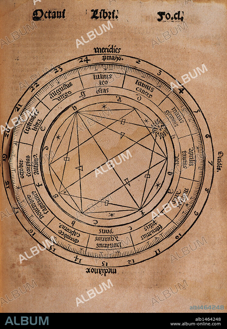Ramon Llull (1235-1316). Spanish writer and philosopher. Practica Compendiosa Artis Raymundi Lulli, 1523. Book eighth. Astrology subject. Engraving depicting a circular figure describing the hours of the day, the zodiacal signs and their respective months and four seasons.
