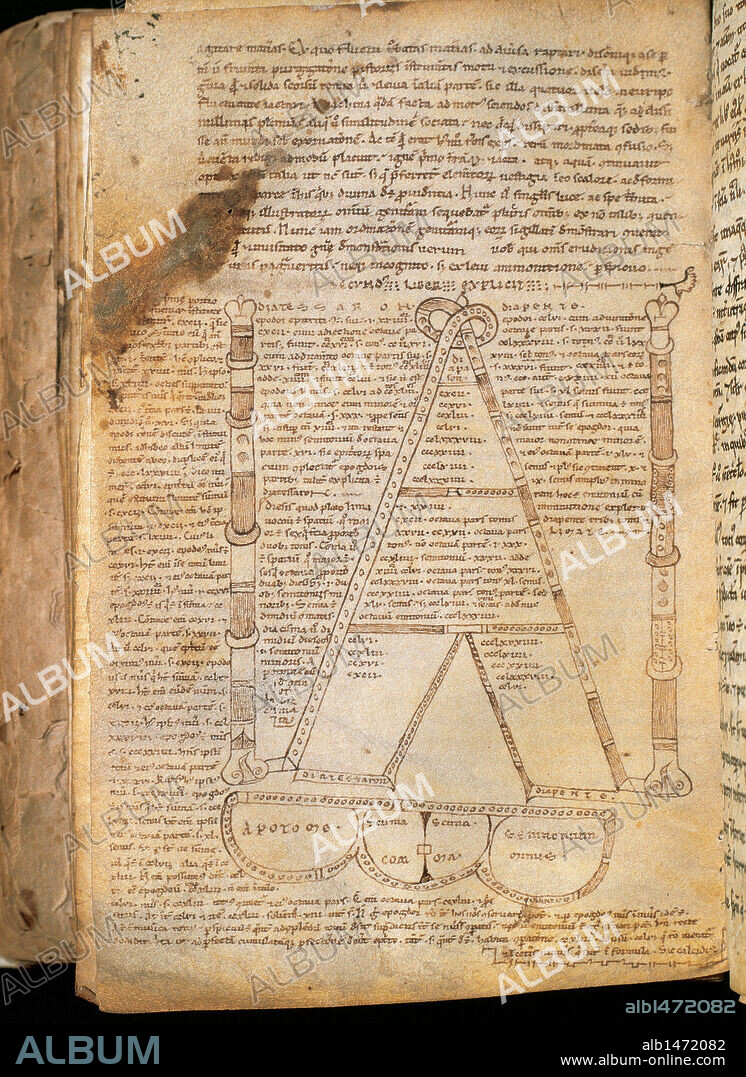 LITERATURA. SIGLO XI-XIII. "CODICE MISCELANEO Y FACTICIO". Obra escrita que contiene materias inconexas. Está escrito en latín y contiene anagramas. Papel y pergamino. Códice num. 80. Folio 155 v. Archivo Capitular de Tortosa. Provincia de Tarragona. Cataluña.