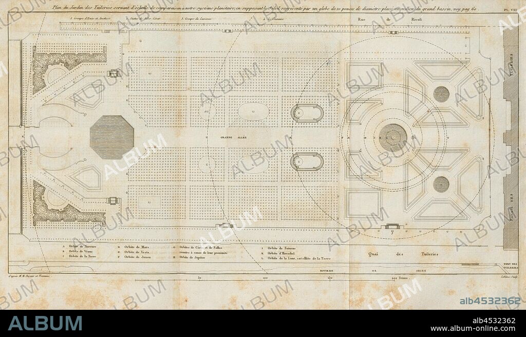 Plan of the Tuileries Garden used as a scale of comparison with our planetary system, assuming the Sun represented by a globe 10 inches in diameter placed in the middle of the large basin, Projection of the relations of the solar system to the Tuileries Garden in Paris, Signed: d'après M.M. Percier et Fontaine; Leblanc sculp, Pl. VIII, after p. 130, Percier, M. M. (inv.); Fontaine (inv.); Leblanc (sc. d'après Percier et Fontaine), 1812, Antide Janvier: Des révolutions des corps célestes par le mécanisme des rouages. Paris: Imprimerie de P. Didot l'Aîné, M.DCCCXII. [1812].