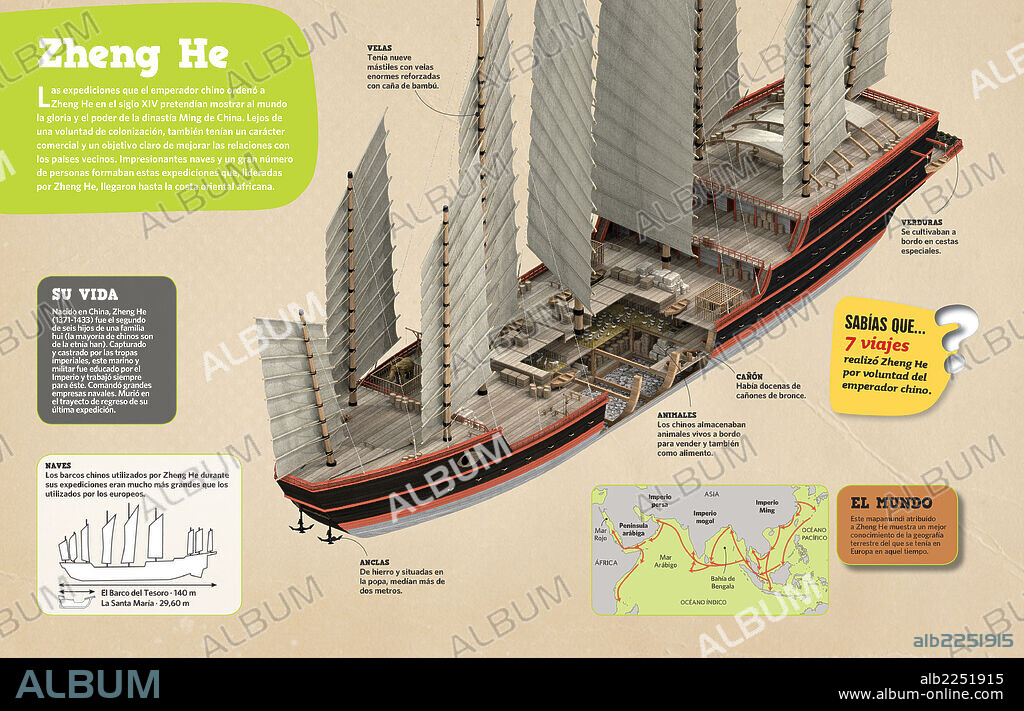 ZHENG HE. Infografía sobre Zheng He, marino y militar chino que realizaba expediciones marítimas bajo las órdenes del emperador.