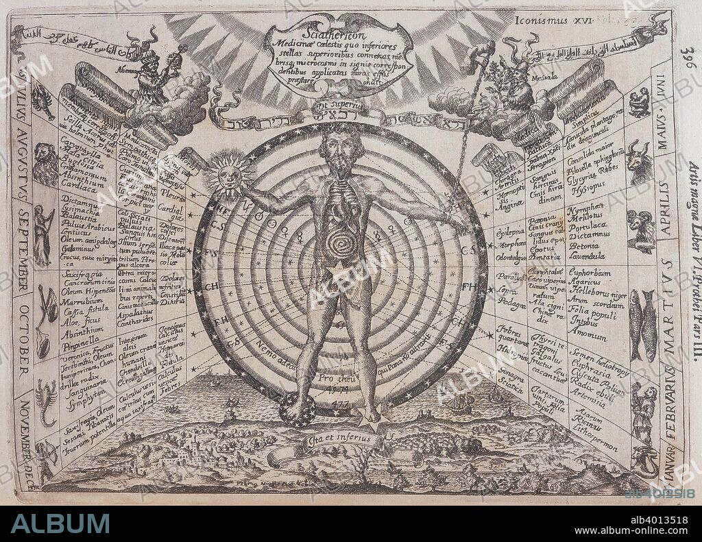 An astrological chart, 1646. A man with his internal organs revealed standing in front of a circular chart. One hand has been replaced by a sun, the other hand is chained to a hand emerging from the sky. The months of the year and the zodiac signs are listed either side of the man. Plate taken from 'Ars Magna Lucis Et Umbrae' by Athanasius Kircher. Kircher demonstrated that by placing a lens between a screen and a mirror which had been written on, a sharp but inverted image of the text would appear on the screen. By using a spherical water-filled flask as a condenser to concentrate the light, Kircher found that texts painted on the mirror's surface could be projected by light from a candle after dark. These demonstrations eventually resulted in the birth of the magic lantern.