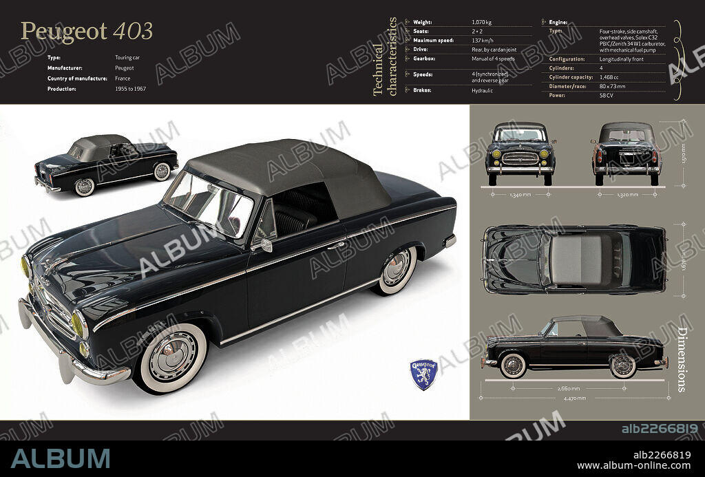PEUGEOT 403. Infografía del turismo clásico francés Peugeot 403 (1955-1967), de sus características técnicas, motor y dimensiones.