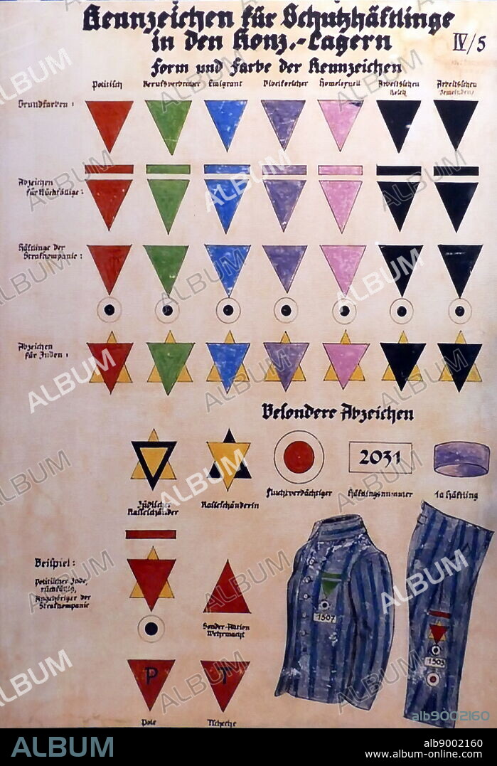 A chart of prisoner markings used in German concentration camps. Dachau, Germany, ca. 1938-1942. Beginning in 1937-1938, the SS created a system of marking prisoners in concentration camps. Sewn onto uniforms, the color-coded badges identified the reason for an individual's incarceration. Red indicated political prisoner, Green : Professional criminals; Blue: forced foreign labour; Purple: Jehovah's witness; Pink: homosexual; Black: workshy or lazy.