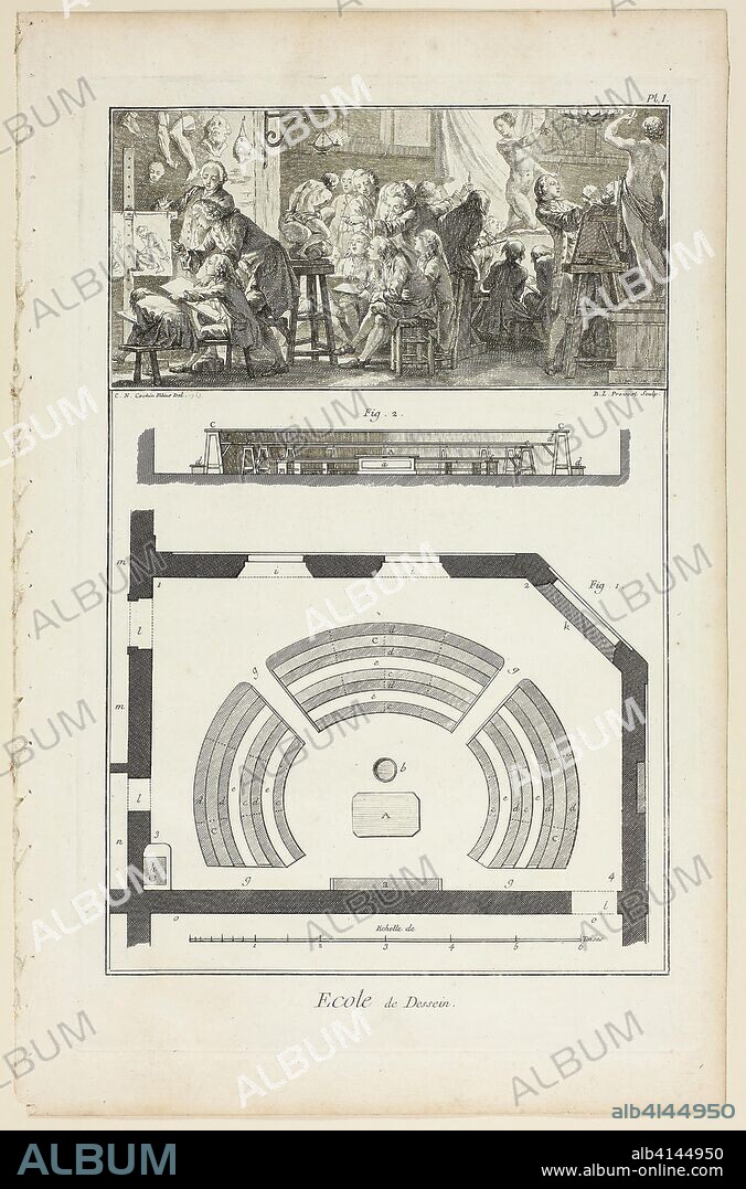 BENOÎT-LOUIS PRÉVOST. Design School, from Encyclopédie. Benoît-Louis Prévost (French, c. 1735-1809); upper image after Charles-Nicholas Cochin, the younger (French, 1715-1790); published by André le Breton (French, 1708-1779), Michel-Antoine David (French, c. 1707-1769), Laurent Durand (French, 1712-1763), and Antoine-Claude Briasson (French, 1700-1775). Date: 1763. Dimensions: 315 × 204 mm (image); 354 × 225 mm (plate); 400 × 260 mm (sheet). Etching, with engraving, on cream laid paper. Origin: France.