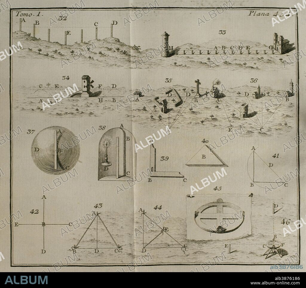 Elementos de Matematica (Elements of Mathematics), by the Spanish architect and mathematician Benito Bails (1730-1797). Trigonometric calculations. Engraving. Volume I, which treats elements of arithmetic, trigonometry and geometry. Published in Madrid, 1779.