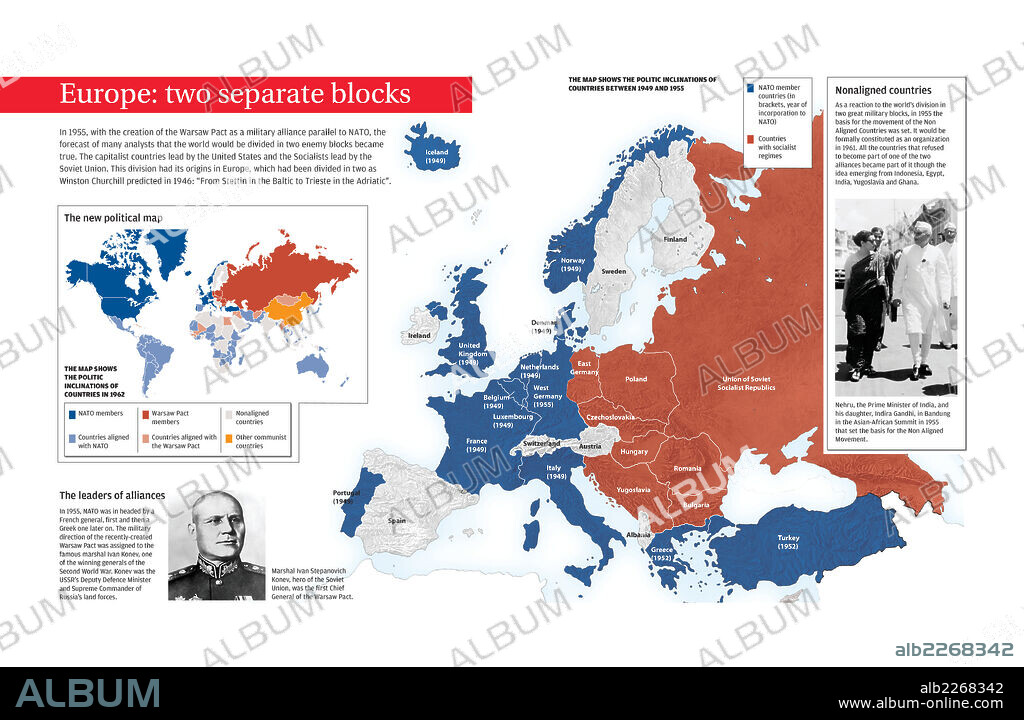 Europa: dos bloques separados. Infografía sobre la división del mundo en dos bloques después de la Segunda Guerra Mundial, durante la llamada Guerra Fría.