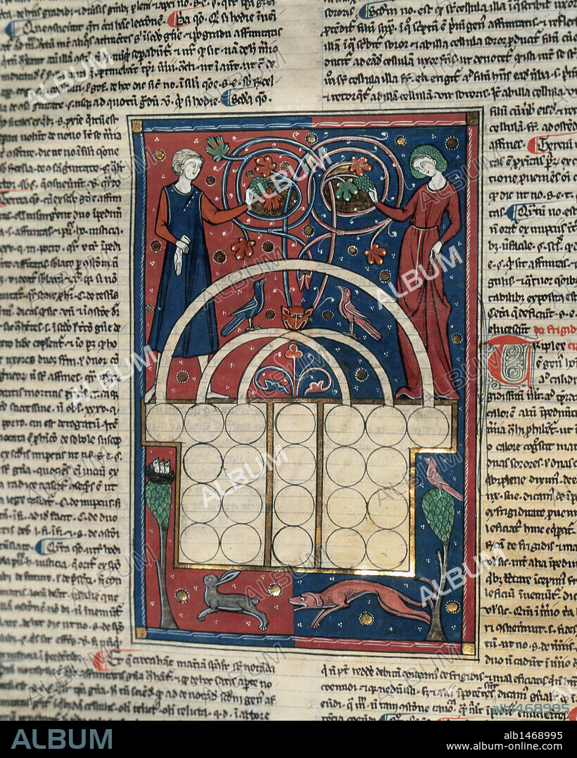 Codex 98. By Henricus of Segusio, Hostiensis (c.1200-1271). Detail of a page depicting two noble lovers taking fruit from a tree. Miniature, Book 4. Folio 216. Chapter Archive of Tarazona. Spain.