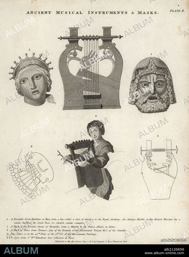 Ancient musical instruments and masks. A Greek barbiton or harp (1), a mask of Hercules furens of Euripides (2), a mask of Thais from Terence's play of the Eunochs (3), lyre player from volume 4, plate 42 of the Herculaneum paintings (4) and lyres from Sir William Hamilton's collection (5,6). Copperplate engraving from Abraham Rees' Cyclopedia or Universal Dictionary of Arts, Sciences and Literature, Longman, Hurst, Rees, Orme and Brown, London, 1820.