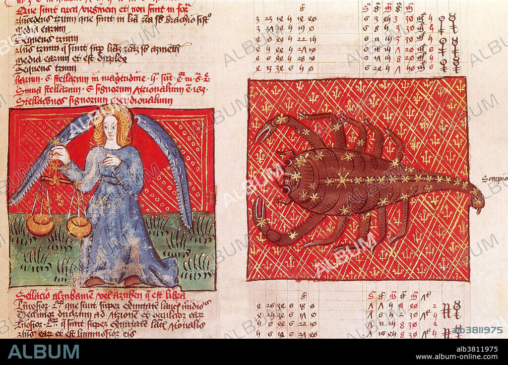 Ptolemy's Almagest is a 2nd century AD Ancient Greek mathematical and astronomical treatise on the complex motions of the stars and planetary paths. The Almagest is a critical source of information on ancient Greek astronomy. The Caption reads: Ptolemy's Star Catalogue, from a late Latin version of the Almagast, 1490. A line of text locates each star within its constellation. Lattitudes measured from the ecliptic are constant, but because of precession the writer of this text has given three longitudes: one for the time of Ptolemy, the first century AD, another for the time of Adam, set at 349BC and the third for the mid fifteenth century when this copy was made. The crude pictures contrast oddly with the precision of the mathematical.