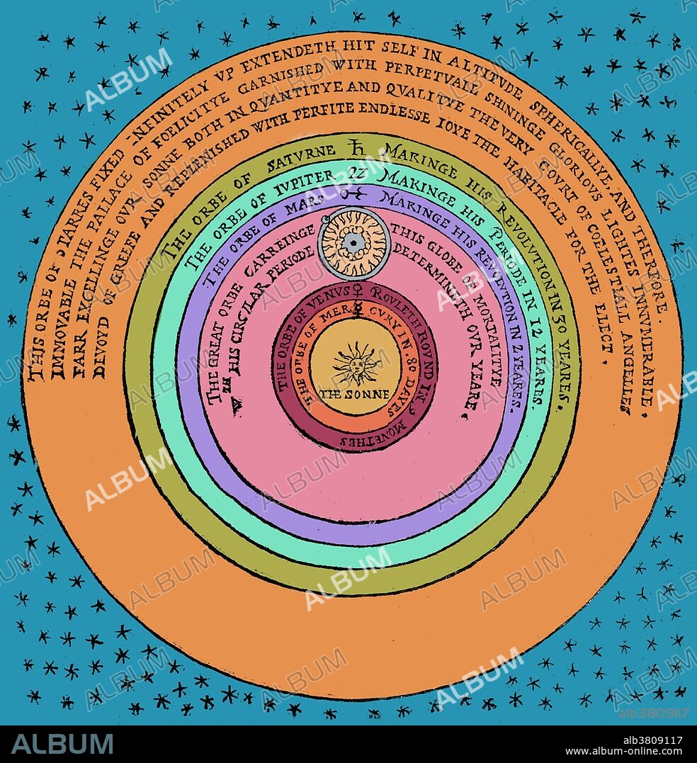 Heliocentric universe. This diagram of a heliocentric universe was published by the English astronomer Thomas Digges (1546-1595) in A prognostication everlastinge (1576 edition). The heliocentric theory of Copernicus had been published in 1543, and Digges was one of the first people to publish it in English. He added this diagram in an appendix to the original book by his father, which had featured the older Ptolemaic theory of a geocentric universe. In this diagram, the Sun is at center, with the six known planets in successive spheres, followed by an outer sphere of stars.