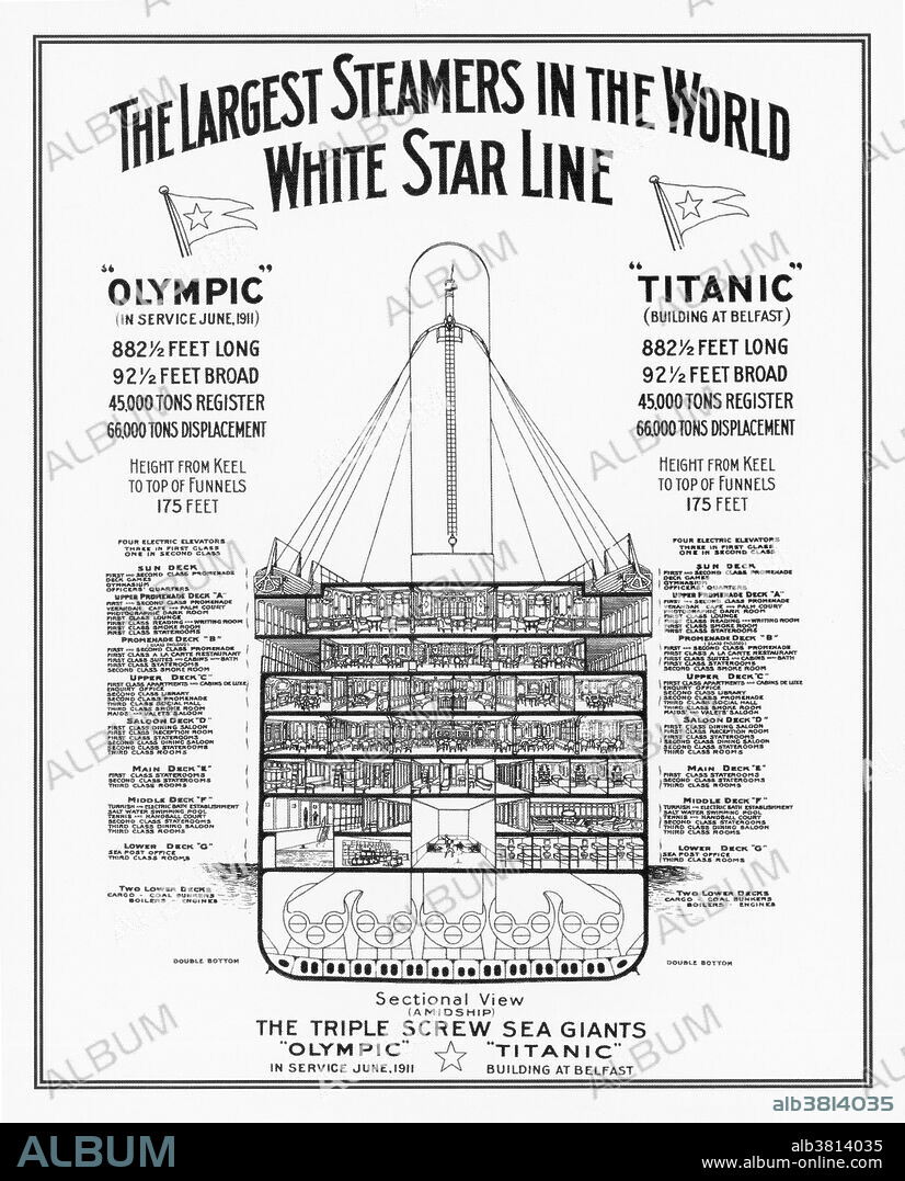 Cutaway view of the White Star Line's steamers RMS Titanic and RMS Olympic, showing the decks and particulars.