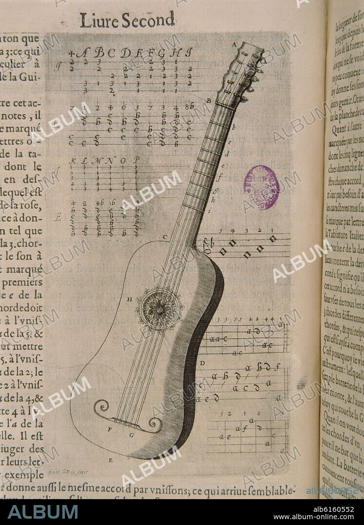 MERSENNE M. HARMONIE UNIVERSELLE - FOL 95 - GUITARRA 5 ORDENES.