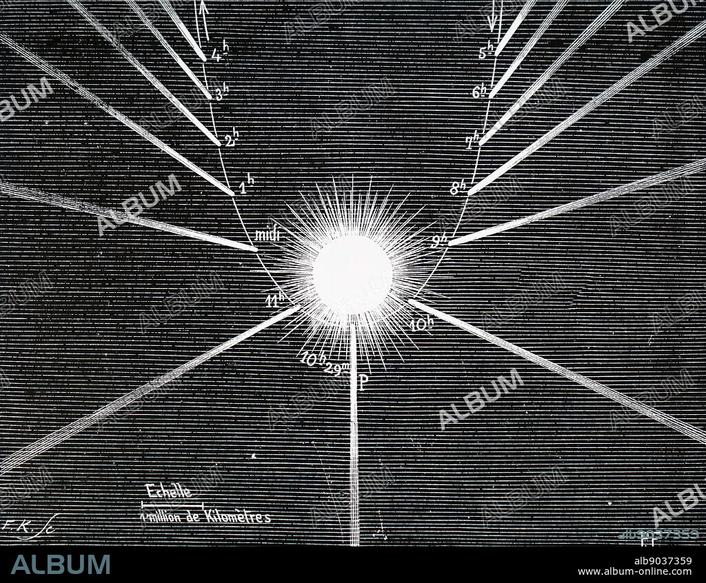 Engraving depicting the Great Comet of 1843. Dated 19th Century.