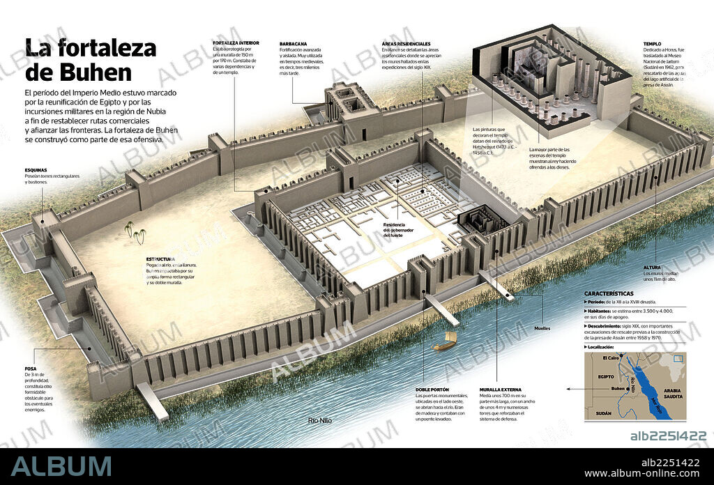 La fortaleza de Buhen. Infografía de la fortaleza de Buhen, un asentamiento situado en la región de Nubia. Constituía una importante fortaleza por los faraones para defender su frontera meridional y controlar la vía comercial que discurría por el Nilo.
