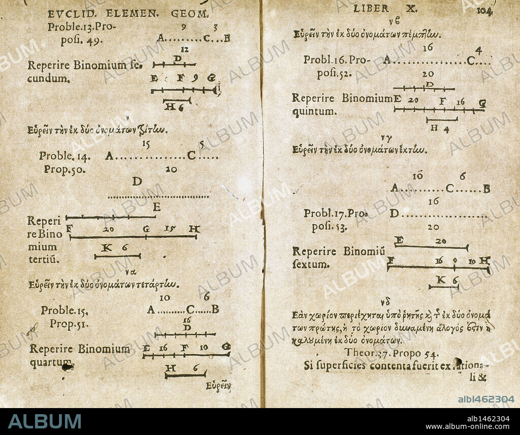 Euclid (first half 3rd century BC). Greek mathematician, founder of the School of Alexandria. "Elementum". Page of the "Book of Geometry", in an edition of 1557, published in Paris.