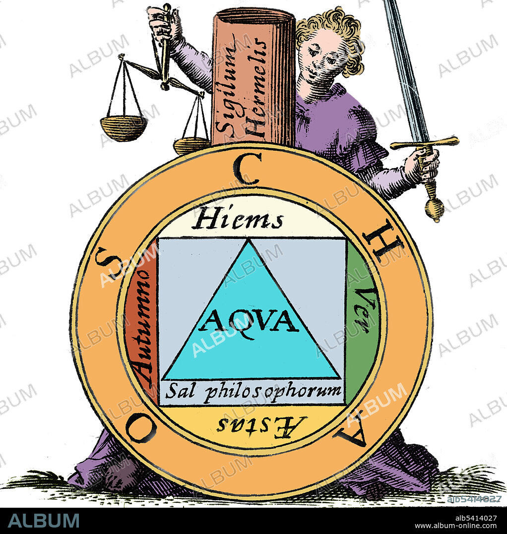 The Seventh Key of Basil Valentine from the "Twelve Keys of Basil Valentine," an influential alchemical work first published in 1599 by Johann Thölde. It discusses general alchemical principles. Each chapter, or "key," is an allegorical description of one step in the process of creating the philosopher's stone, a legendary alchemical substance capable of turning base metals into gold.