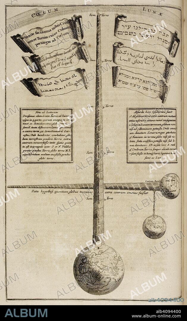 ATHANASIUS KIRCHER. The author, Kircher, illustrates the impossibility of the Tower of Babel having reached the moon. Turris Babel, sive archontologia qua primo priscorum post diluvium hominum vita, mores, ... secundo turris fabrica civitatumque exstructio, confusio linguarum, et inde gentium transmigrationis ... explicantur. Amsterdam, Netherlands, 1679. Source: 213.f.5 page 38. Language: Latin.