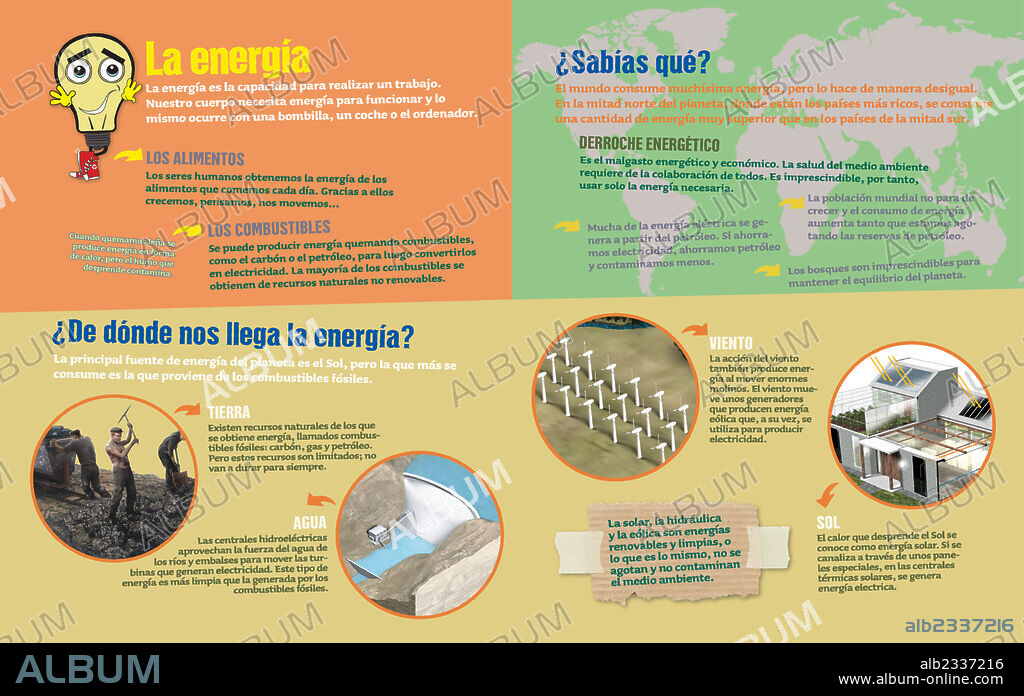ENERGIA. Infografía acerca de la energía, de dónde nos llega y sobre términos como el derroche energético.