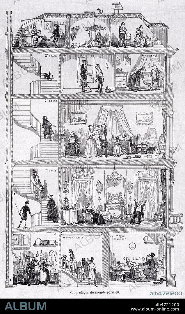 Logement a Paris vers 1845-1850 : 'Cinq etages du monde parisien' ou ' Coupe d'un immeuble parisien ' un immeuble en coupe au milieu du 19eme siecle. Gravure de Bertall mise en couleur par nos soins ss numero kh43209. Credit: Coll. Grob/Kharbine Tapabor.