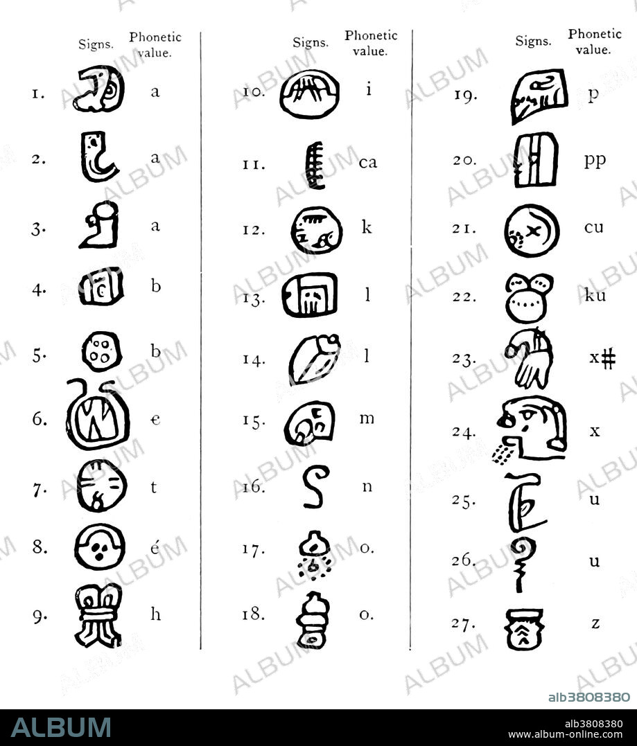 The Mayan script is the writing system of the Maya civilization of Mesoamerica, currently the only Mesoamerican writing system that has been substantially deciphered. Diego de Landa CalderÃ³n (November 12, 1524 - April 29, 1579) was a Spanish bishop of the Roman Catholic Archdiocese of YucatÃ¡n. He left future generations with a mixed legacy in his writings, which contain much valuable information on pre-Columbian Maya civilization and his actions, which destroyed much of that civilization's history, literature, and traditions. He is the author of the RelaciÃ³n de las cosas de YucatÃ¡n in which he catalogues the Maya religion, Maya language, culture and writing system. His Maya alphabet was instrumental in the mid-20th century breakthrough in Maya hieroglyphics decipherment. Maya writing used logograms complemented by a set of syllabic glyphs, somewhat similar in function to modern Japanese writing. Image taken from page 36 of "A larger history of the United States of America to the close of President Jackson's administration" by Thomas Wentworth Higginson, 1885.