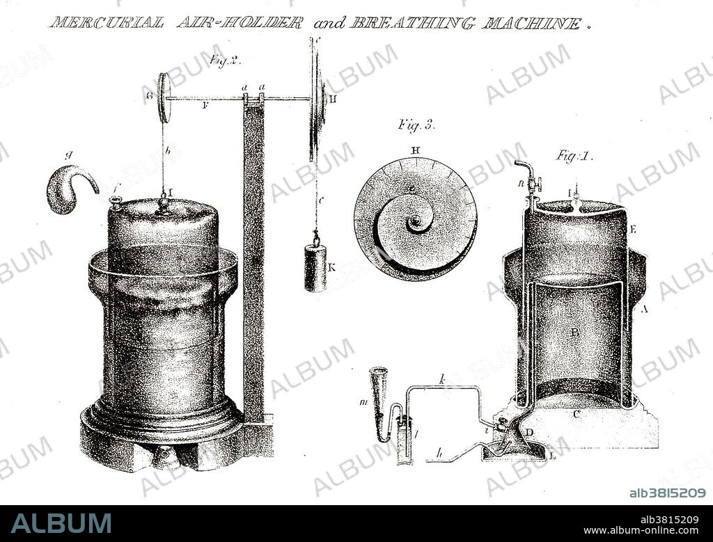 Mercurial Air-holder and Breathing Machine