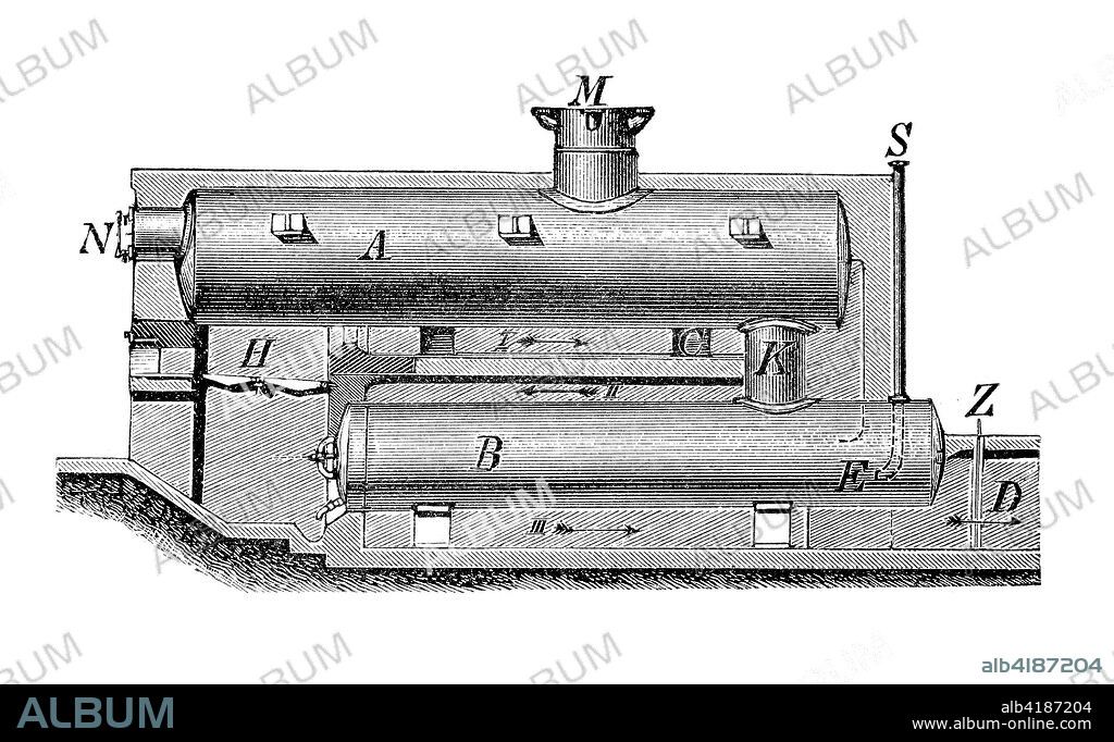 Boiler or steam generator in the 19th century: Zylinderkessel mit einem Unterkessel, digital improved reproduction of an original print from the 19th century.