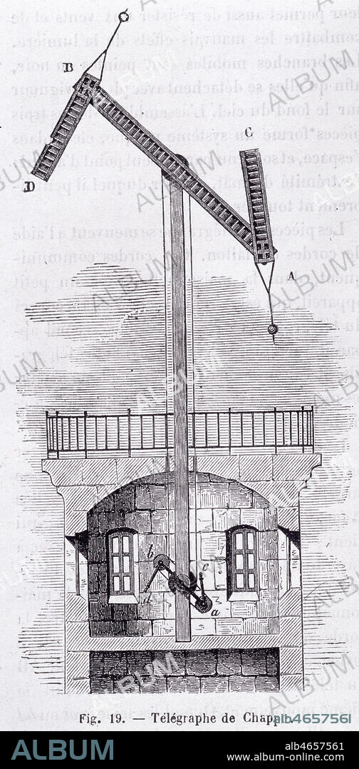 Telegraphe de Claude CHAPPE (1763-1805). Gravure tiree des Merveilles de la Science par Louis FIGUIER. Credit : Collection KHARBINE-TAPABOR.