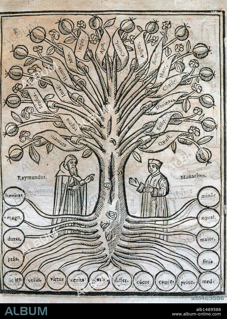 Llull, Ramon (1233/1235-1315/1316).  Majorcan writer and philosopher. Engraving of "Arbor Scientiae" (Tree of Science) published in Leiden in 1635.