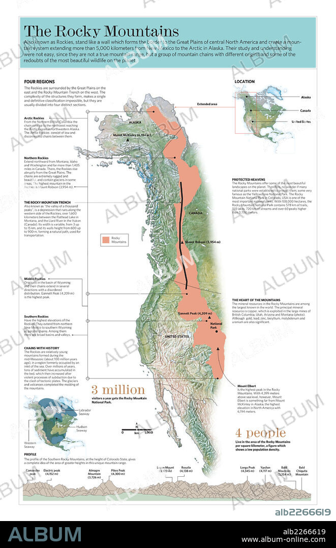 Las montañas Rocosas. Infografía acerca del relieve, ubicación y características de las Montañas Rocosas, situadas en América del Norte.