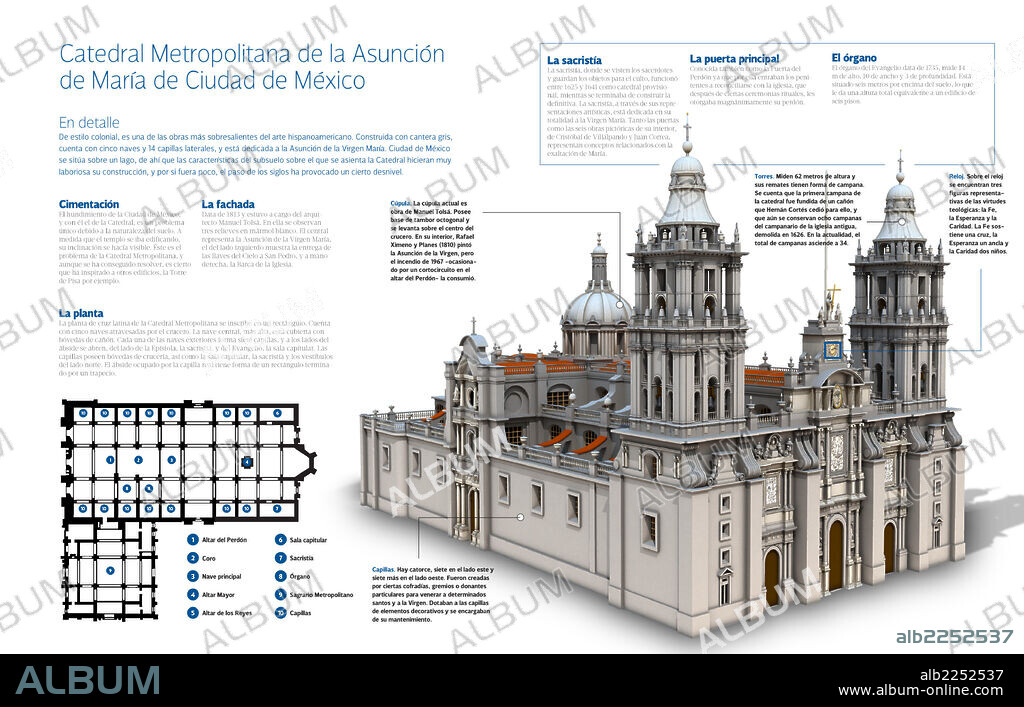 Catedral Metropolitana de la Asunción de María de Ciudad de México. Infografía de la Catedral Metropolitana de la Asunción de María, en Ciudad de México, una de las obras más sobresalientes del arte hispanoamericano. Su construcción data del año 1570.
