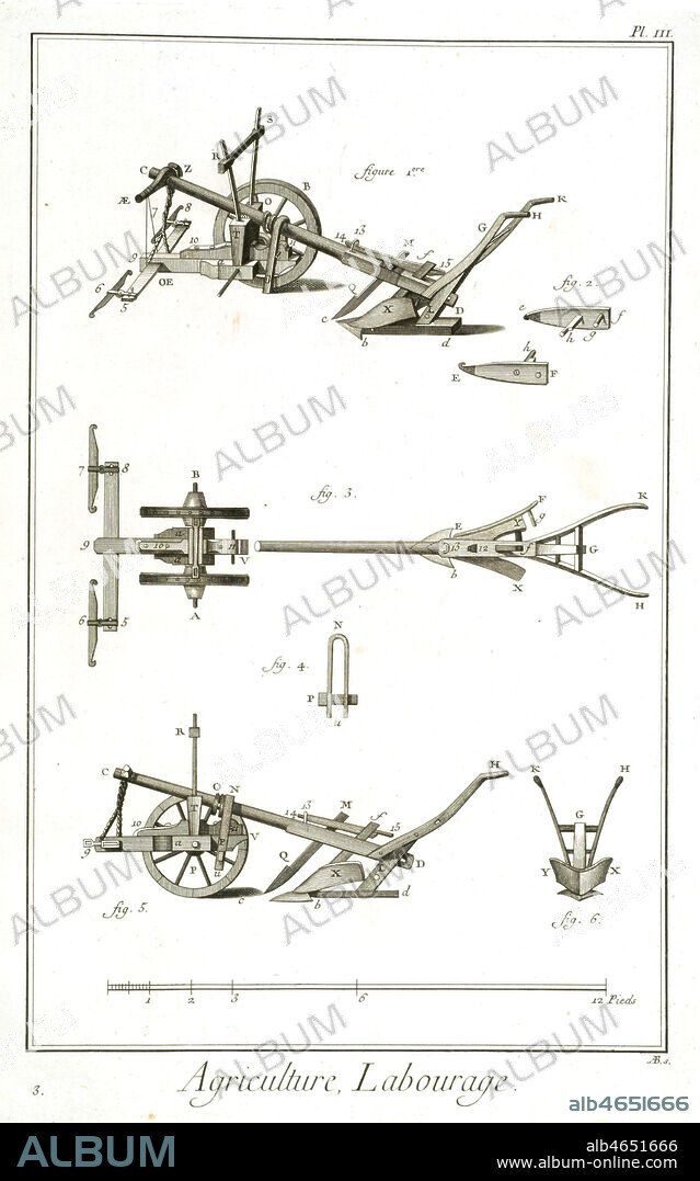 Agriculture, labourage : la charrue a tourne-oreille. Planche de l'encyclopedie DIDEROT ET D'ALEMBERT (ou dictionnaire raisonne des sciences, des arts et des metiers, recueillis des meilleurs auteurs...),1751-1772. Credit : Collection Mx/Kharbine-Tapabor.
