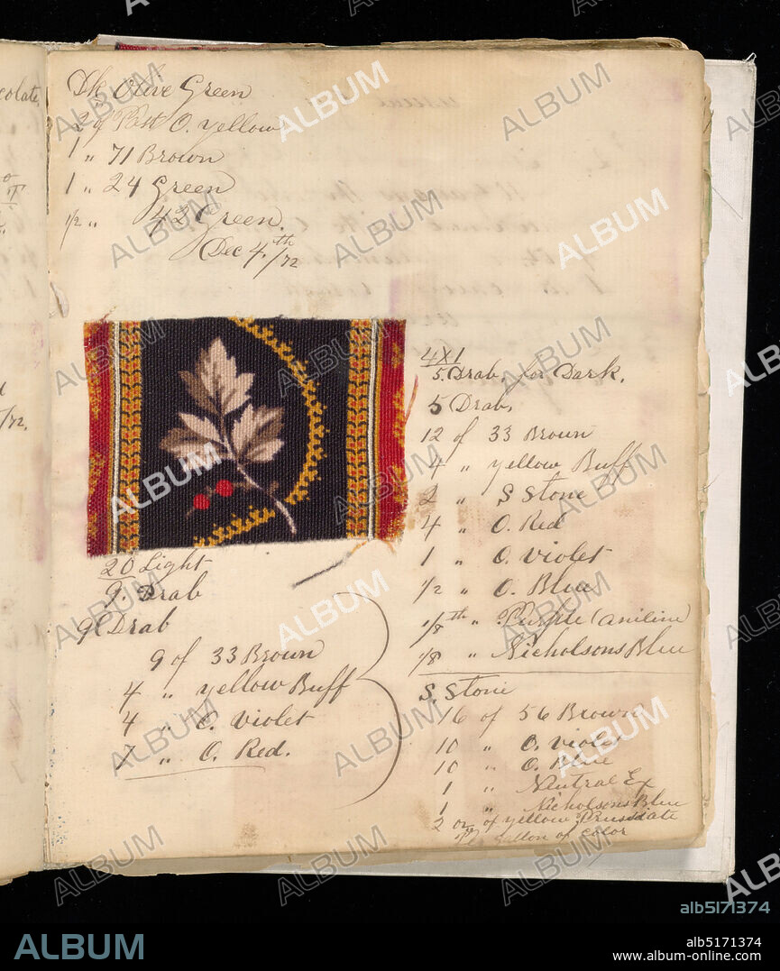 Dyer's record book, Label: board covers, pen and ink on paper pages, cotton samples, Notebook with handwritten formulas for dyestuffs to be used for printing textiles. Book contains 269 samples in various designs such as flowers, dots, stripes, squares, and circles., Lawrence, Massachusetts, USA, 186174, sample books, Dyer's record book.