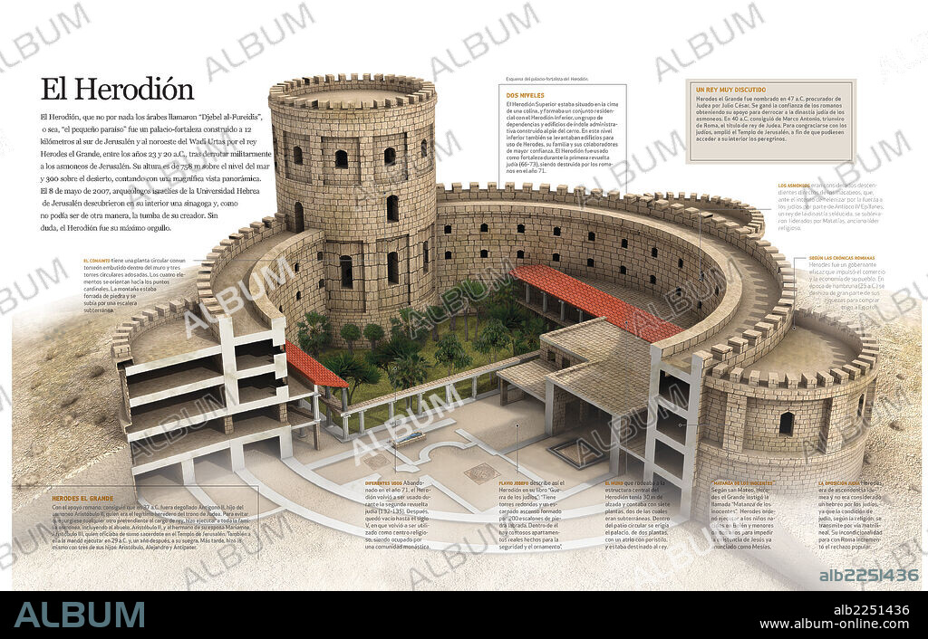 El Herodión. Infografía del Herodión, el palacio fortaleza construido por Herodes el Grande, al sur de Jerusalén en el siglo I a.C.